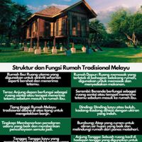 Struktur dan fungsi rumah tradisional Melayu
